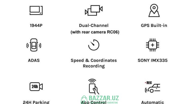 Видеорегистратор XIAOMI A500S 70mai Dash Cam Pro P